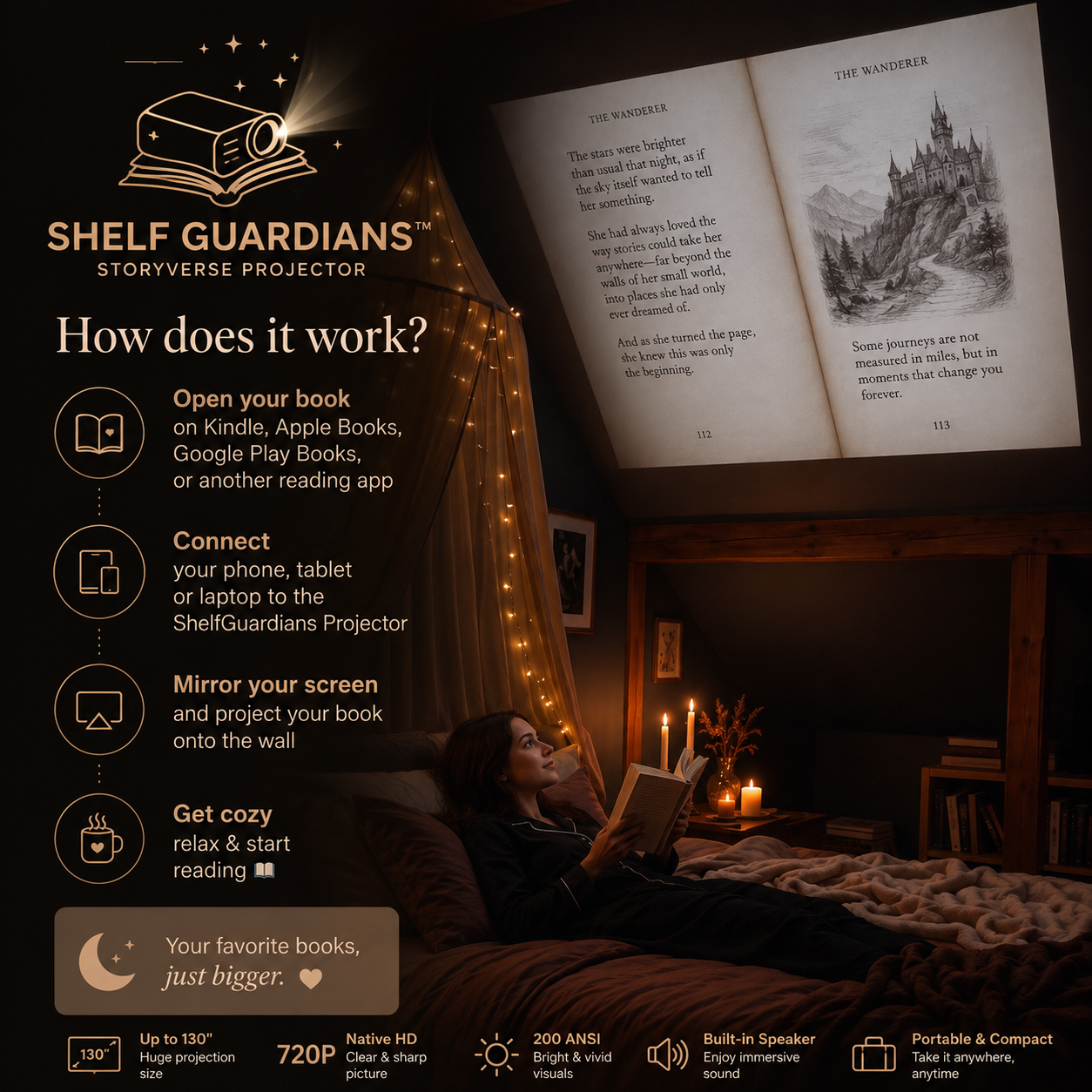 StoryBeam™ Projector