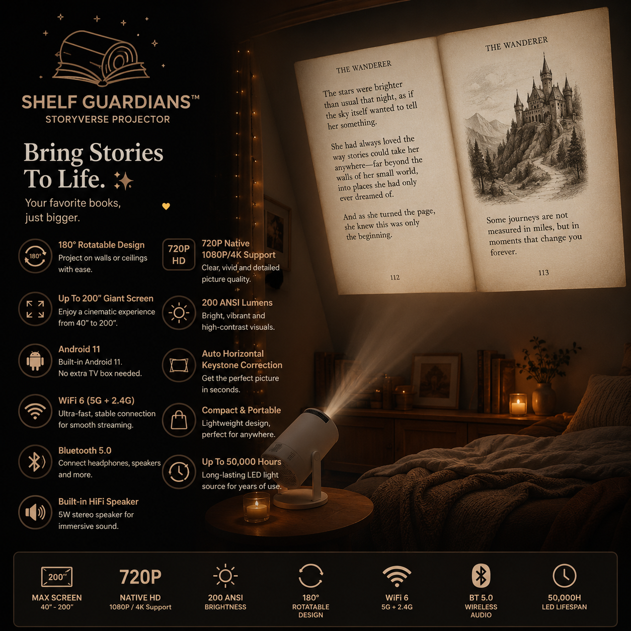 StoryBeam™ Projector